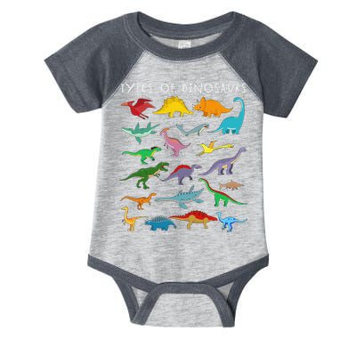 Types Of Dinosaurs Alphabet A-Z ABC Dino Identification Infant Baby Jersey Bodysuit