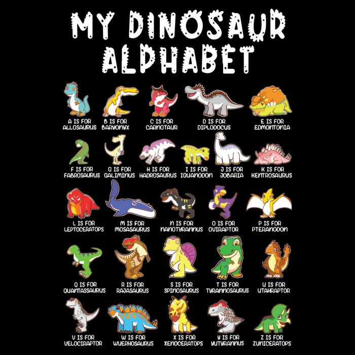 Types Of Dinosaurs Alphabet Dino Identification Button