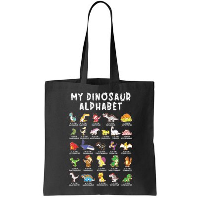 Types Of Dinosaurs Alphabet Dino Identification Bag