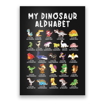 Types Of Dinosaurs Alphabet Dino Identification Poster