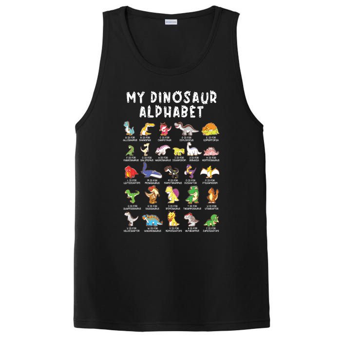 Types Of Dinosaurs Alphabet Dino Identification PosiCharge Competitor Tank