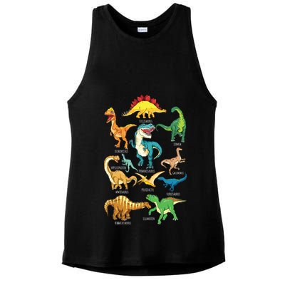 Types Of Dinosaurs Graphics Dino Identification Ladies PosiCharge Tri-Blend Wicking Tank
