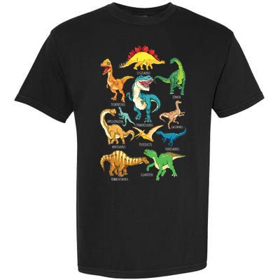 Types Of Dinosaurs Graphics Dino Identification Garment-Dyed Heavyweight T-Shirt
