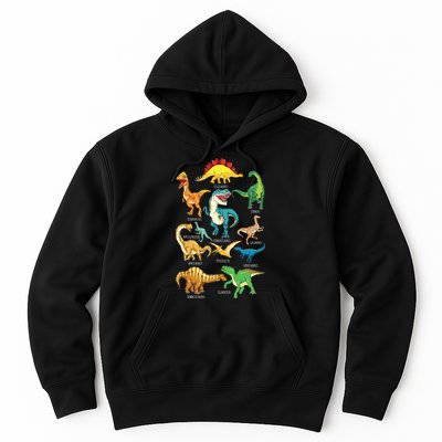 Types Of Dinosaurs Graphics Dino Identification Hoodie