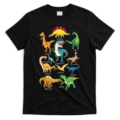Types Of Dinosaurs Graphics Dino Identification T-Shirt