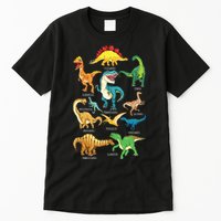 Types Of Dinosaurs Graphics Dino Identification Tall T-Shirt