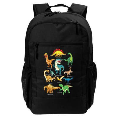 Types Of Dinosaurs Graphics Dino Identification Backpack