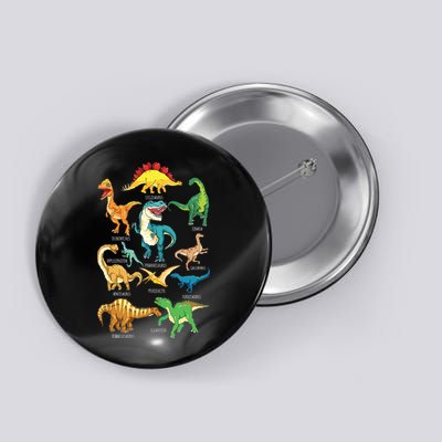 Types Of Dinosaurs Graphics Dino Identification Button