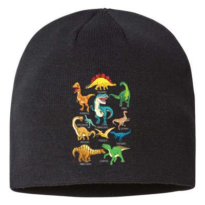 Types Of Dinosaurs Graphics Dino Identification Sustainable Beanie