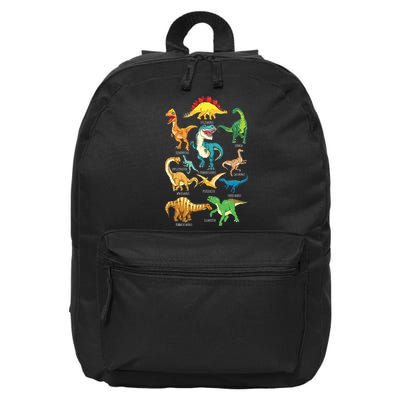 Types Of Dinosaurs Graphics Dino Identification 16 in Basic Backpack