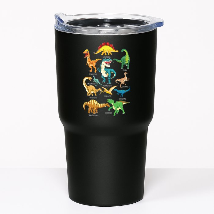 Types Of Dinosaurs Graphics Dino Identification Tumbler