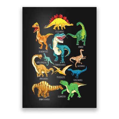 Types Of Dinosaurs Graphics Dino Identification Poster