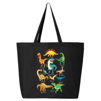Types Of Dinosaurs Graphics Dino Identification 25L Jumbo Tote
