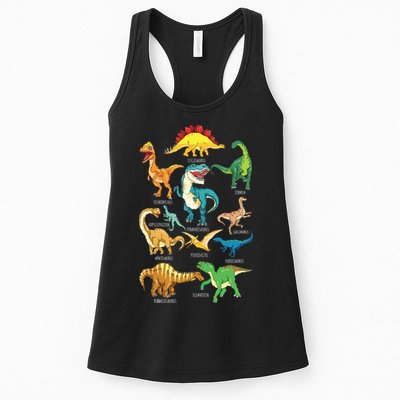 Types Of Dinosaurs Graphics Dino Identification Womens Tank Top