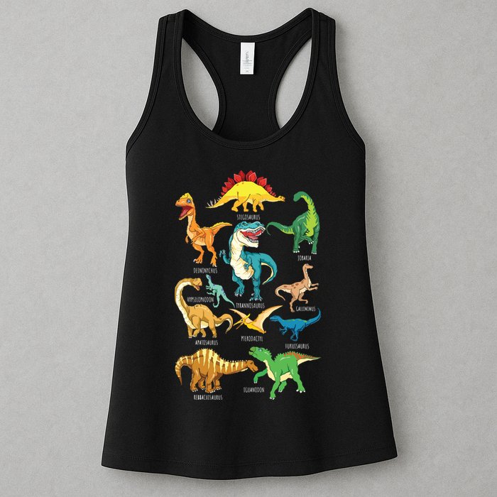 Types Of Dinosaurs Graphics Dino Identification Womens Tank Top