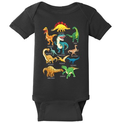 Types Of Dinosaurs Graphics Dino Identification Baby Bodysuit