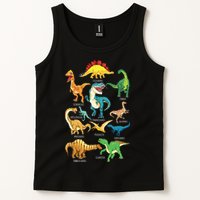 Types Of Dinosaurs Graphics Dino Identification Tank Top