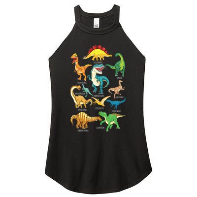 Types Of Dinosaurs Graphics Dino Identification Women's Perfect Tri Rocker Tank