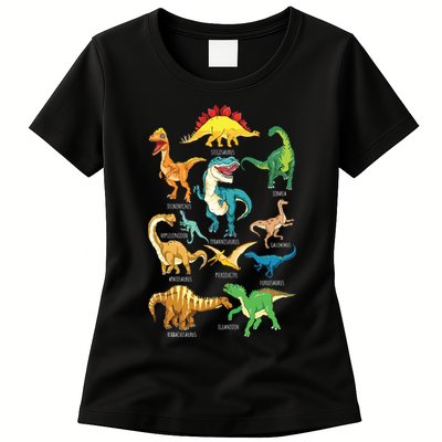Types Of Dinosaurs Graphics Dino Identification Womens T-Shirt