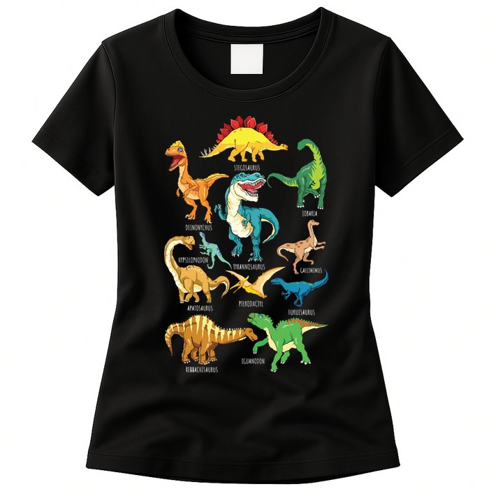 Types Of Dinosaurs Graphics Dino Identification Womens T-Shirt