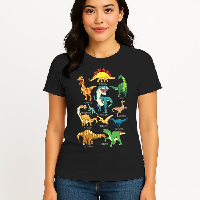 Types Of Dinosaurs Graphics Dino Identification Womens T-Shirt