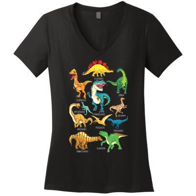 Types Of Dinosaurs Graphics Dino Identification Women's V-Neck T-Shirt
