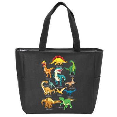 Types Of Dinosaurs Graphics Dino Identification Zip Tote Bag