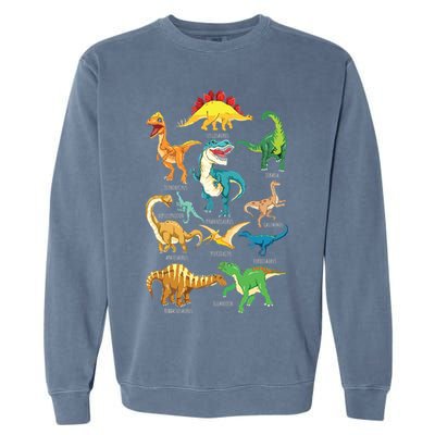 Types Of Dinosaurs Graphics Dino Identification Garment-Dyed Sweatshirt