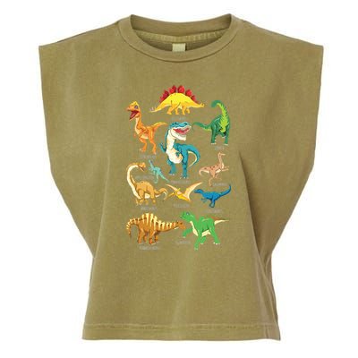 Types Of Dinosaurs Graphics Dino Identification Garment-Dyed Women's Muscle Tee