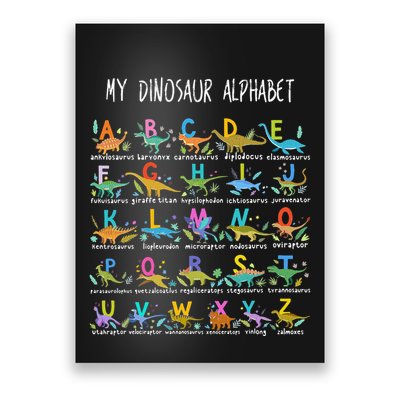 Types Of Dinosaurs Alphabet AZ ABC Dino Poster