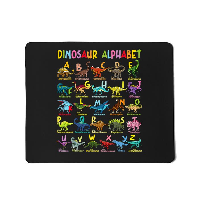 Types Of Dinosaurs Alphabet A Z Abc Dino Identification Mousepad