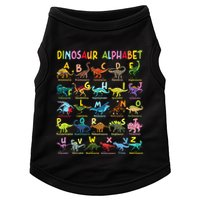 Types Of Dinosaurs Alphabet AZ ABC Dino Identification Fun Doggie Tank