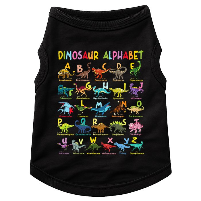 Types Of Dinosaurs Alphabet AZ ABC Dino Identification Fun Doggie Tank