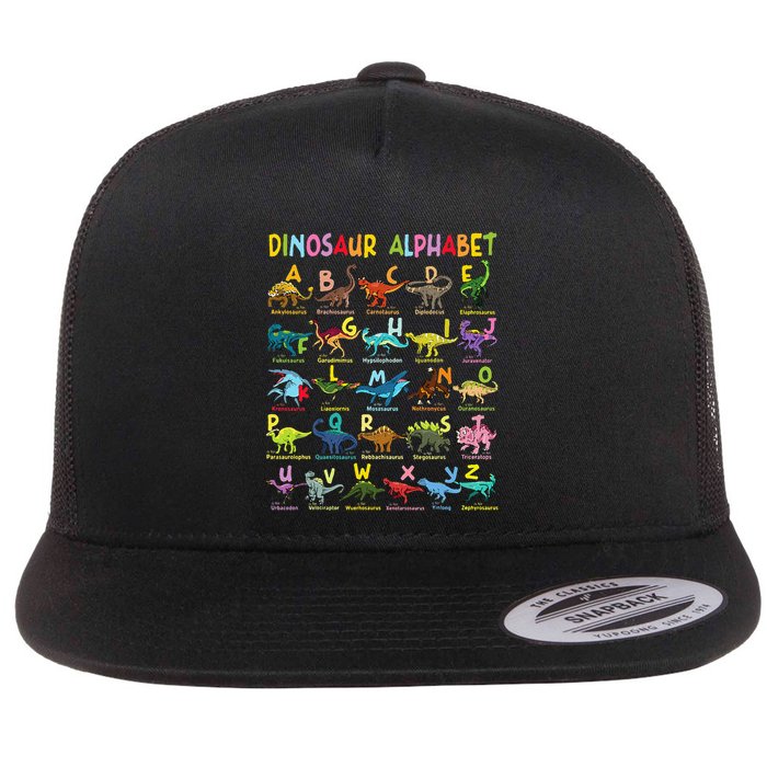 Types Of Dinosaurs Alphabet AZ ABC Dino Identification Fun Flatbill Hat