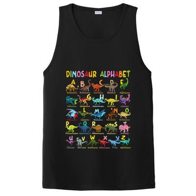 Types Of Dinosaurs Alphabet AZ ABC Dino Identification Fun PosiCharge Competitor Tank