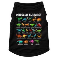Types Of Dinosaurs Alphabet AZ ABC Dino Identification Doggie Tank