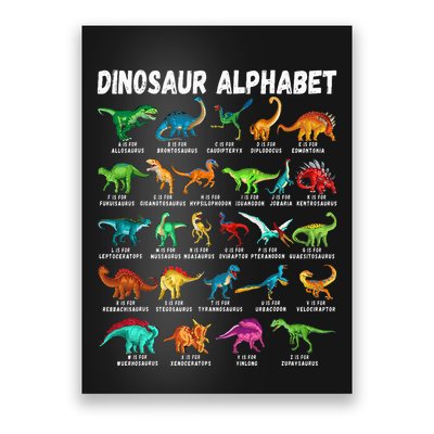 Types Of Dinosaurs Alphabet AZ ABC Dino Identification Poster