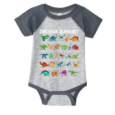 Types Of Dinosaurs Alphabet AZ ABC Dino Identification Infant Baby Jersey Bodysuit