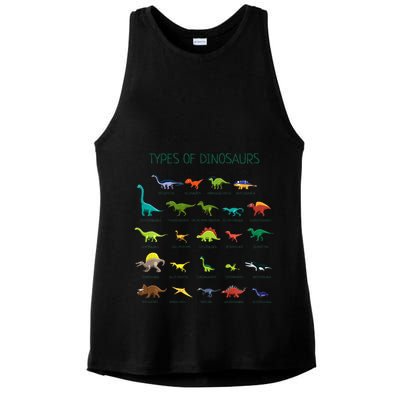 Types Of Dinosaurs Dino Identification Ladies PosiCharge Tri-Blend Wicking Tank