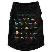 Types Of Dinosaurs Dino Identification Doggie Tank