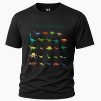 Types Of Dinosaurs Dino Identification Performance Shirt