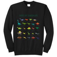 Types Of Dinosaurs Dino Identification Sweatshirt