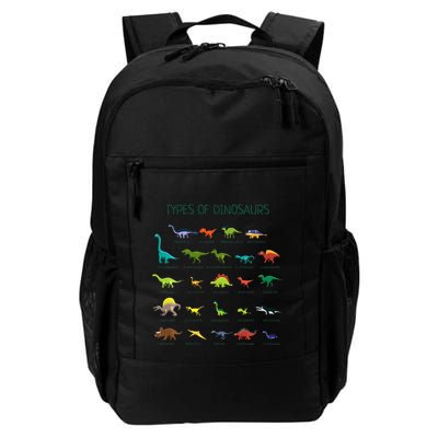 Types Of Dinosaurs Dino Identification Backpack