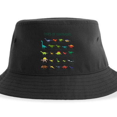 Types Of Dinosaurs Dino Identification Sustainable Bucket Hat