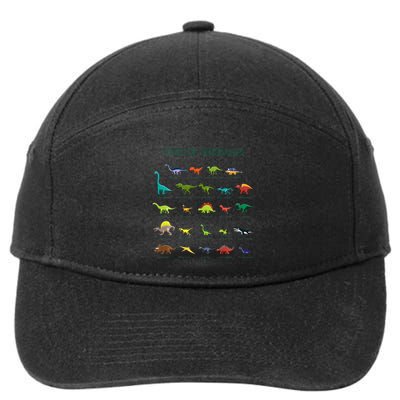 Types Of Dinosaurs Dino Identification 7-Panel Snapback Hat