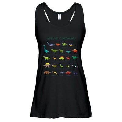Types Of Dinosaurs Dino Identification Ladies Essential Flowy Tank