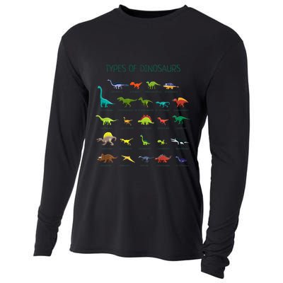 Types Of Dinosaurs Dino Identification Cooling Performance Long Sleeve Crew