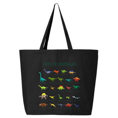 Types Of Dinosaurs Dino Identification 25L Jumbo Tote