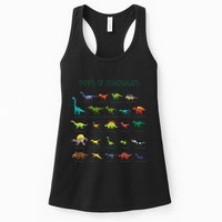 Types Of Dinosaurs Dino Identification Womens Tank Top