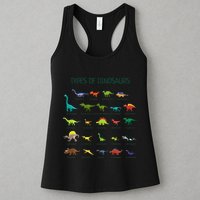 Types Of Dinosaurs Dino Identification Womens Tank Top